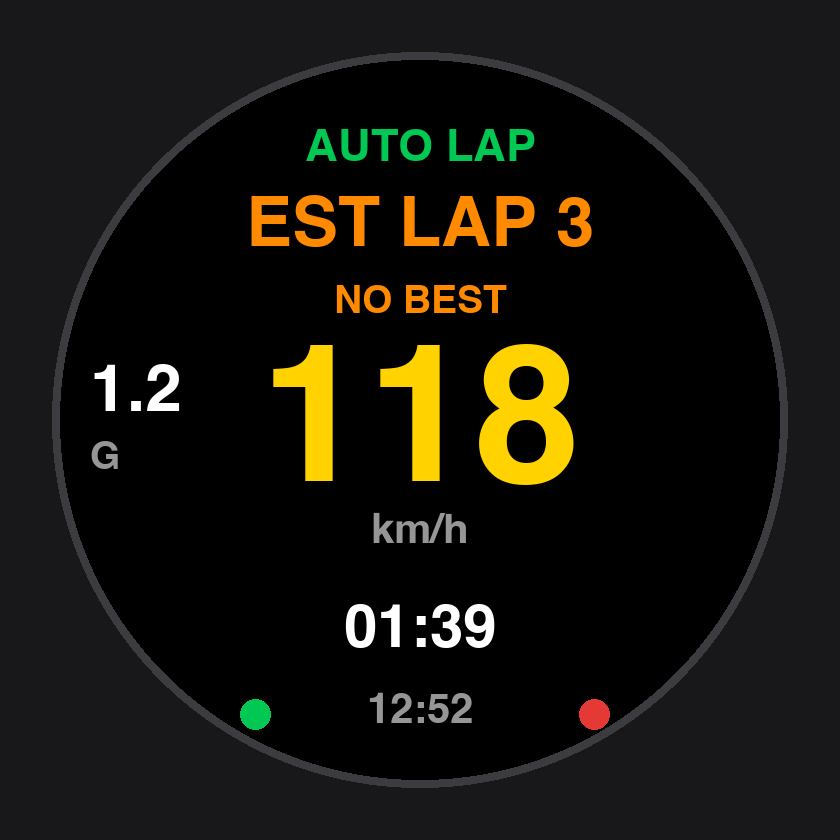 高不確定圈 EST LAP NO BEST