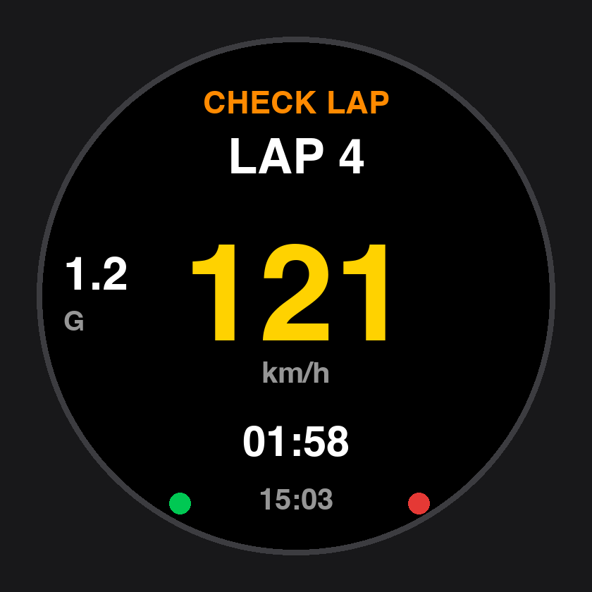 CHECK LAP 可能漏圈