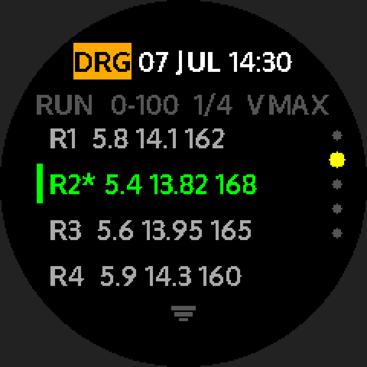 DRAG p2