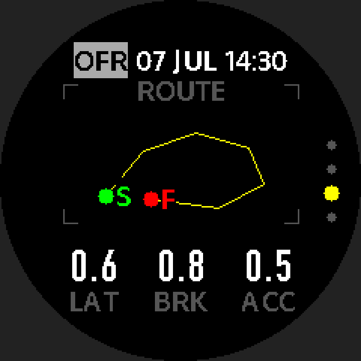 OFFROAD p3